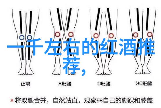 喝得起逼格满满的罗曼尼康帝 也未必就是人生赢家